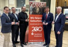 Sparkasse Muldental feiert 200 Jahre Jubiläum